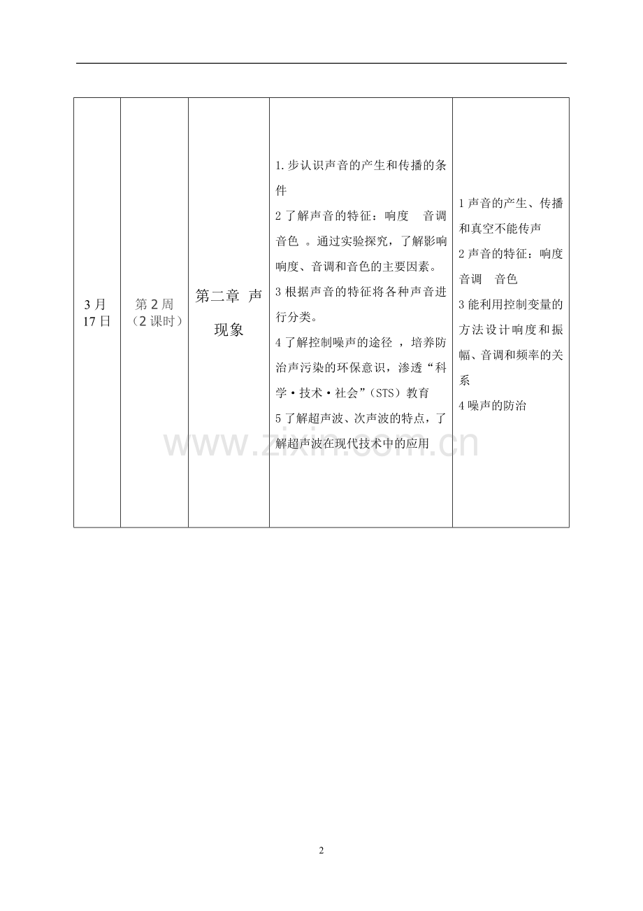 2018-2019年初三物理课程计划.doc_第2页