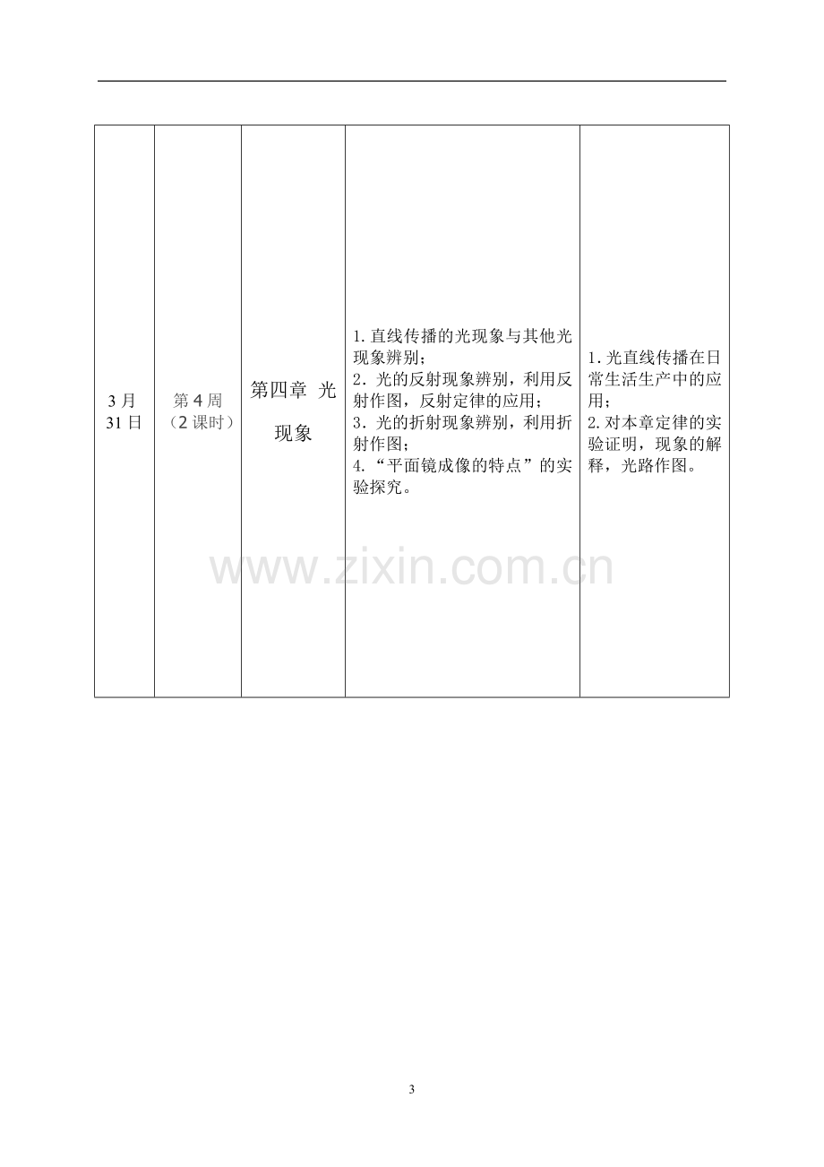 2018-2019年初三物理课程计划.doc_第3页