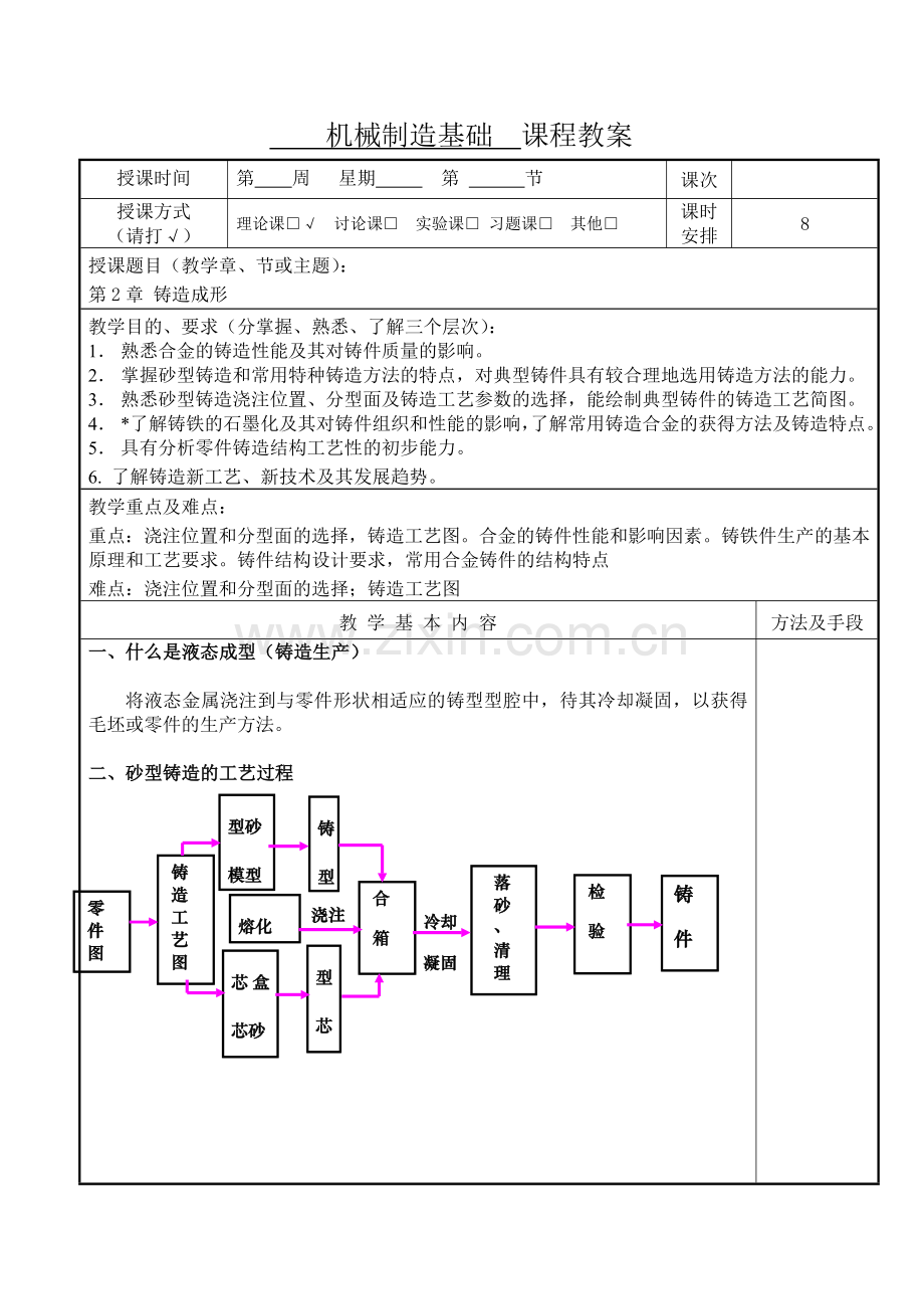 机械制造基础教案第2章铸造.doc_第1页