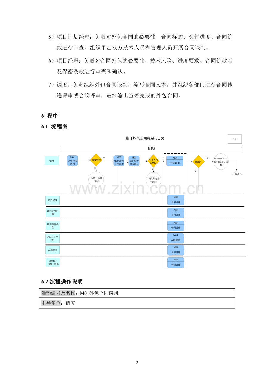 合同签订流程.doc_第2页