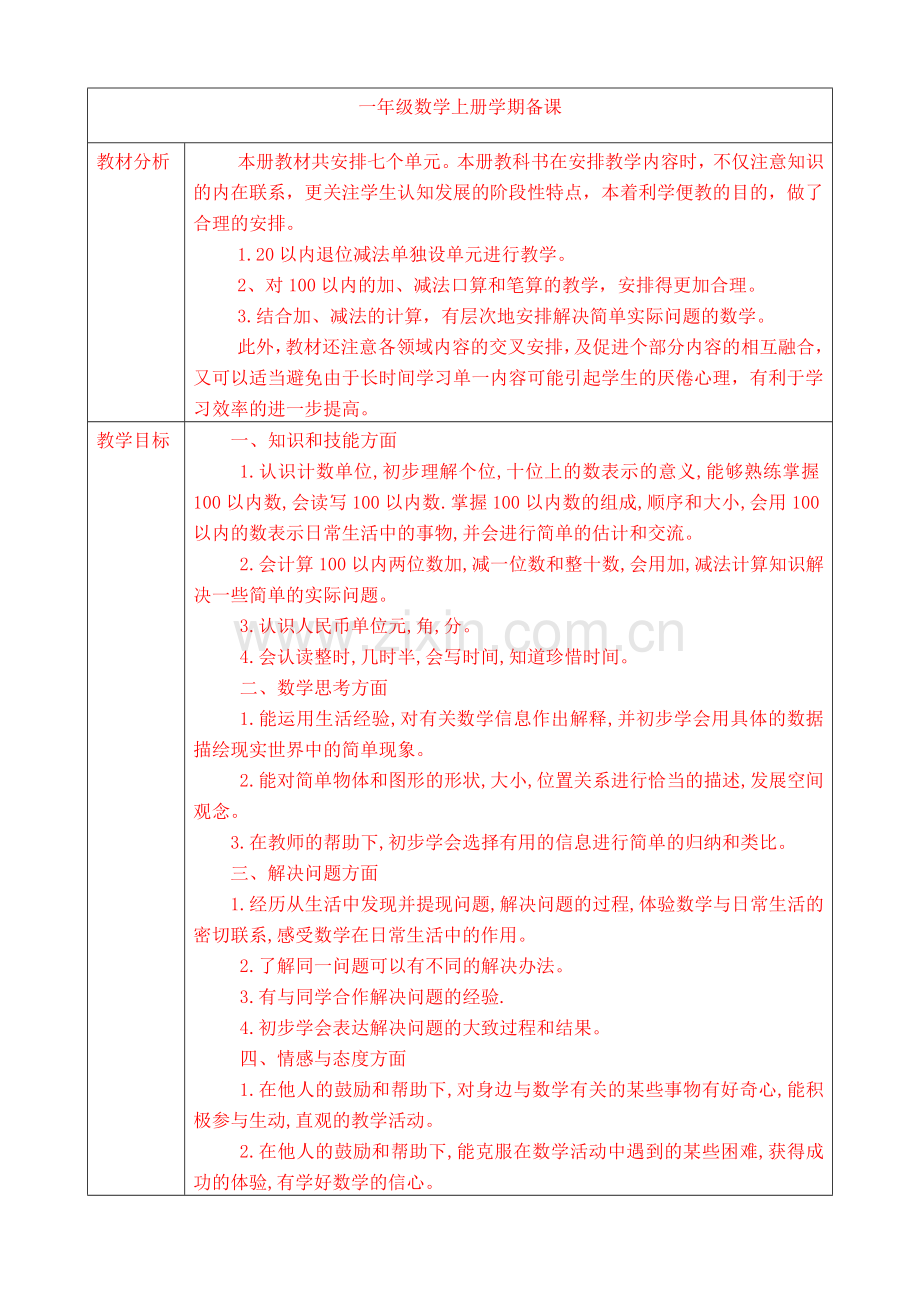 小学数学一年级下册全一册高效课堂备课教.doc_第3页