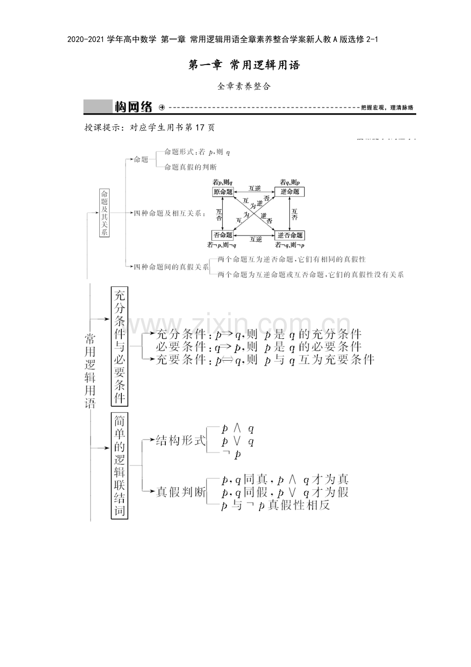 2020-2021学年高中数学-第一章-常用逻辑用语全章素养整合学案新人教A版选修2-1.doc_第2页