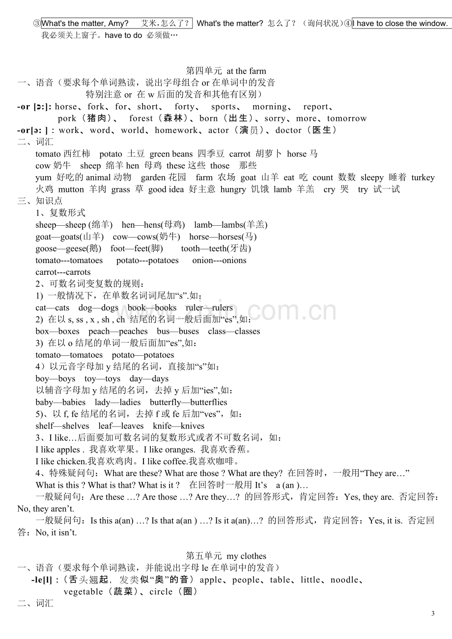 人教版四年级英语下册知识点总结(非常有用).doc_第3页