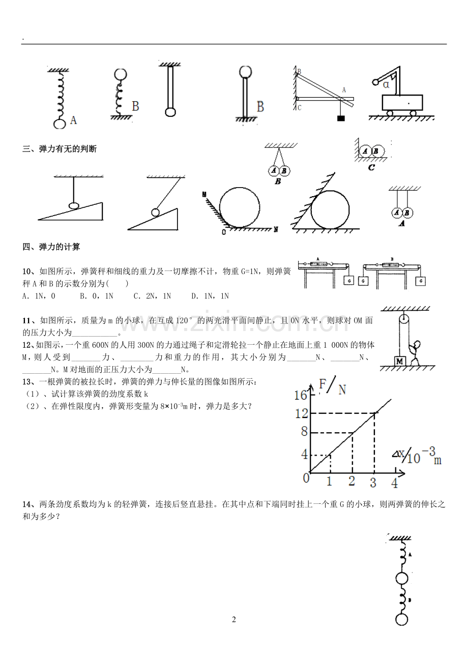 高一物理弹力练习题(2).doc_第2页