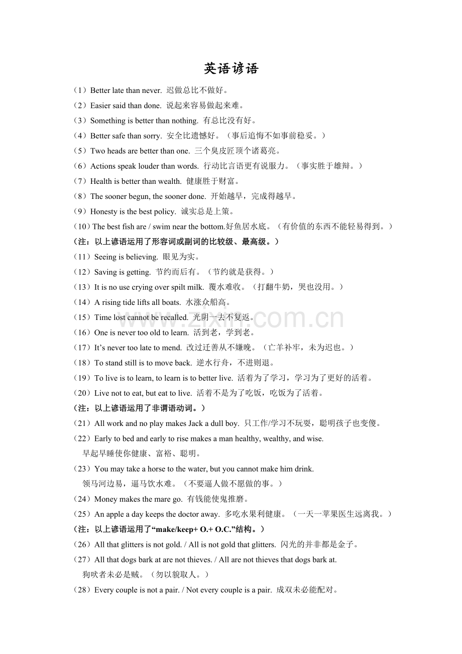 高考英语常考英文谚语集锦及练习.doc_第1页