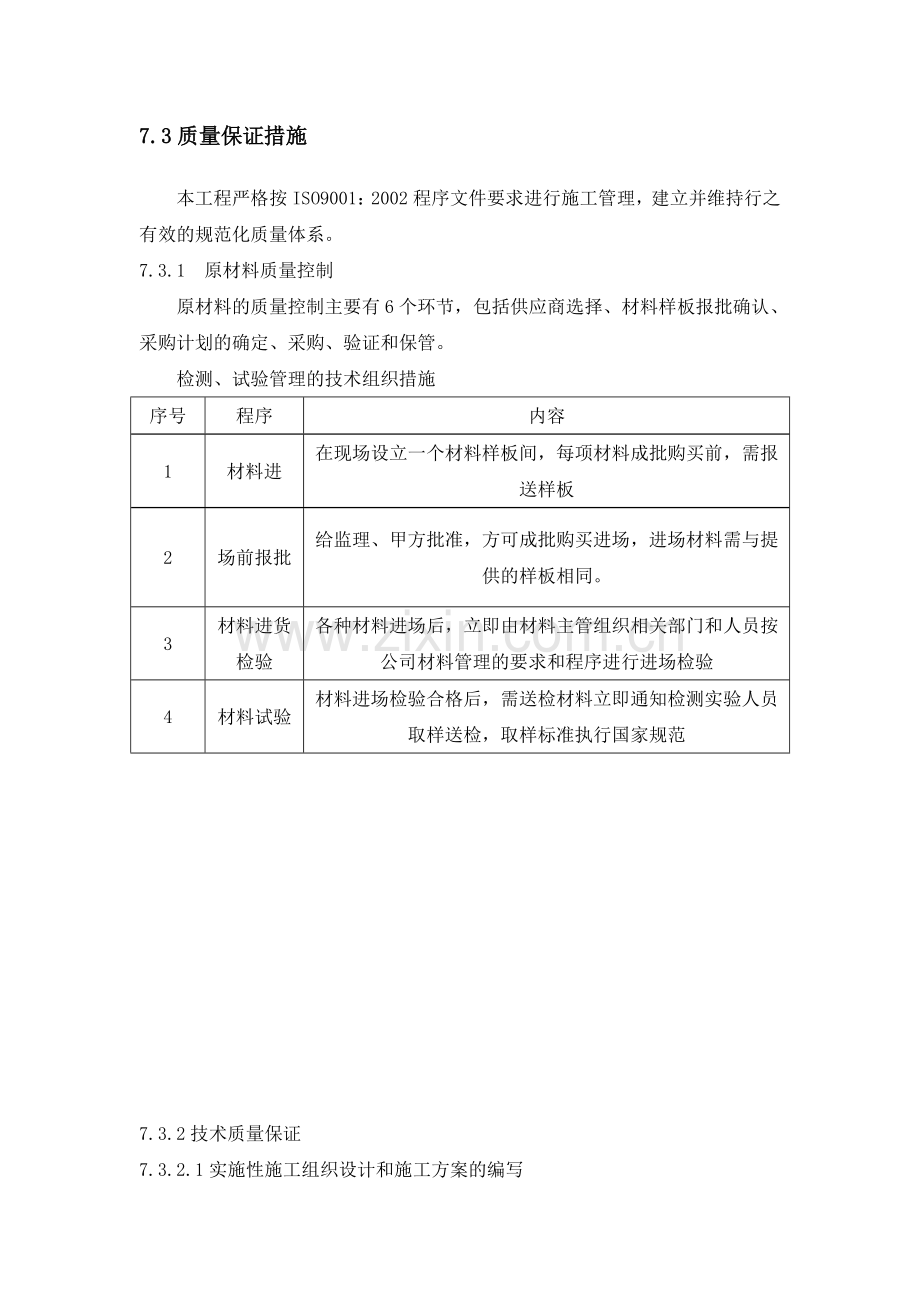 园林绿化质量保证措施.doc_第2页