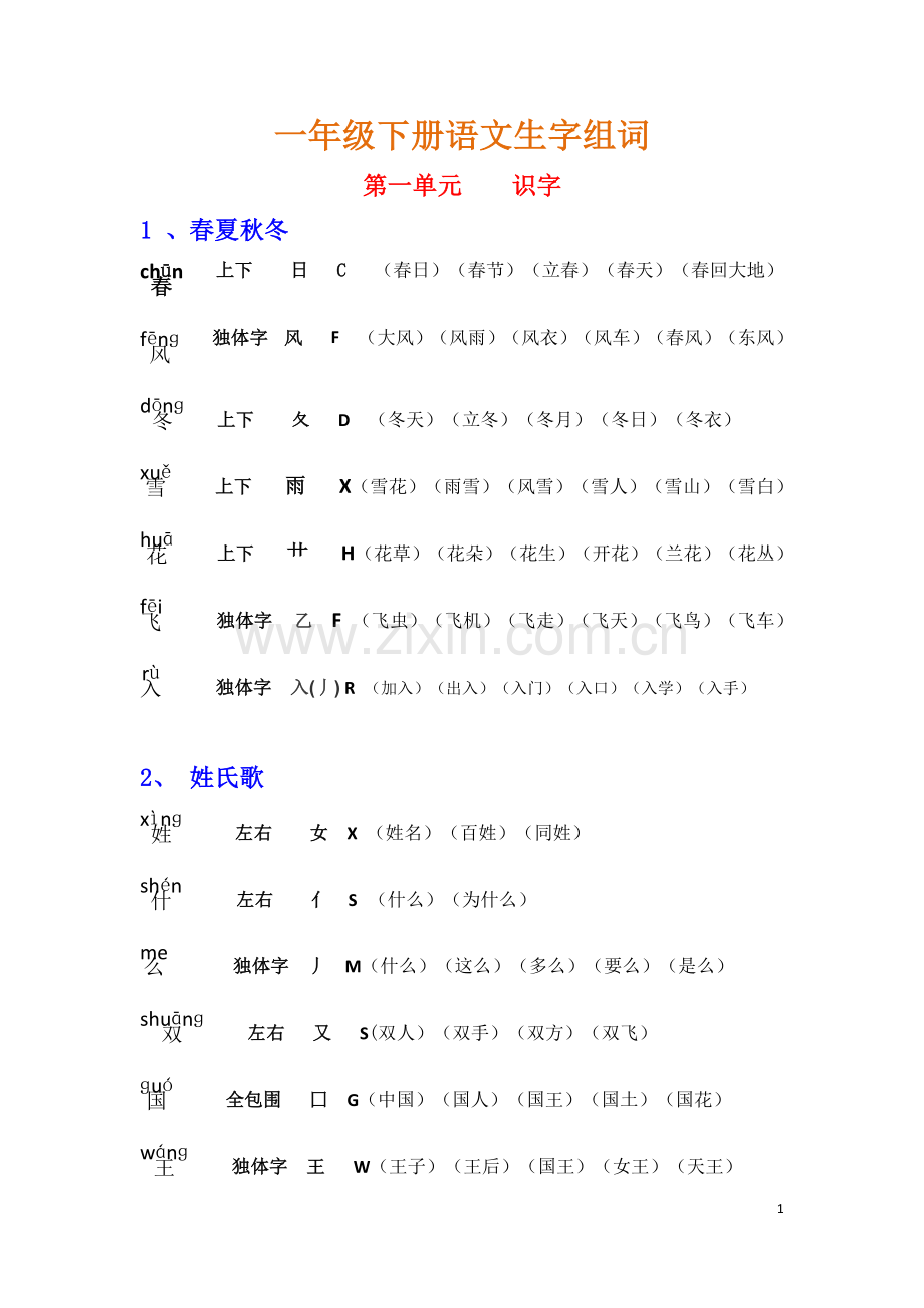 新人教部编版小学一年级语文下册组词(带拼音、部首、生字结构).doc_第1页