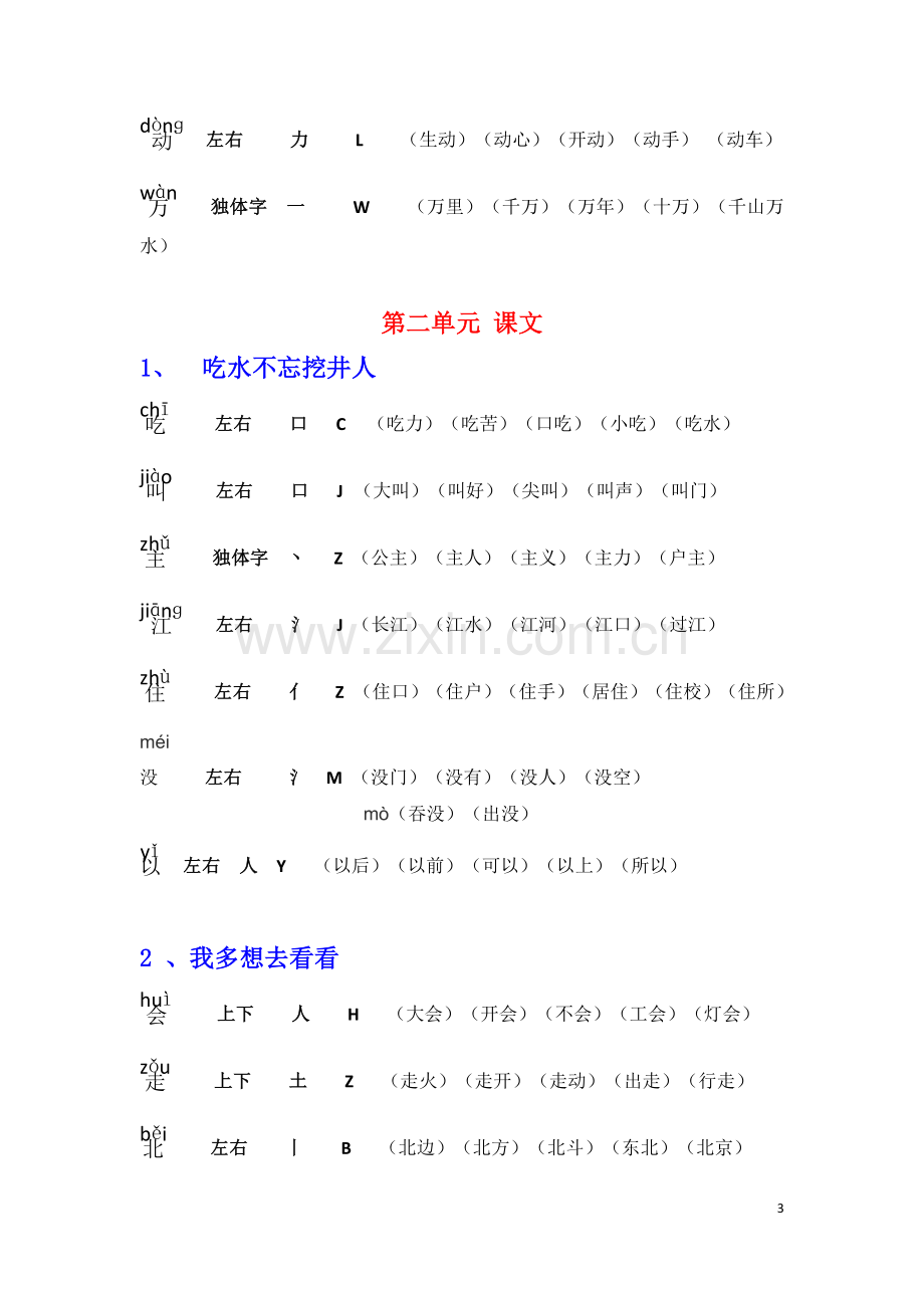 新人教部编版小学一年级语文下册组词(带拼音、部首、生字结构).doc_第3页