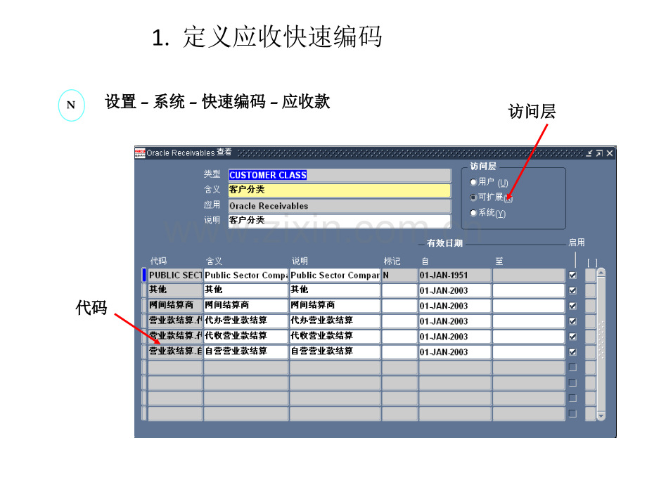 应收设置(ppt文档可编辑修改).ppt_第2页