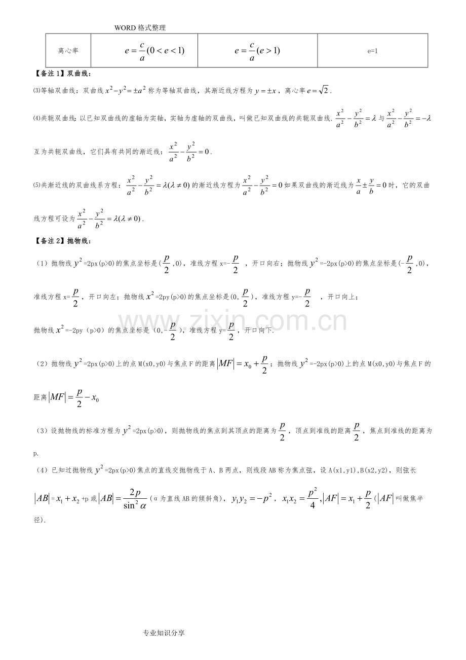 圆锥曲线知识点梳理[文科].doc_第3页