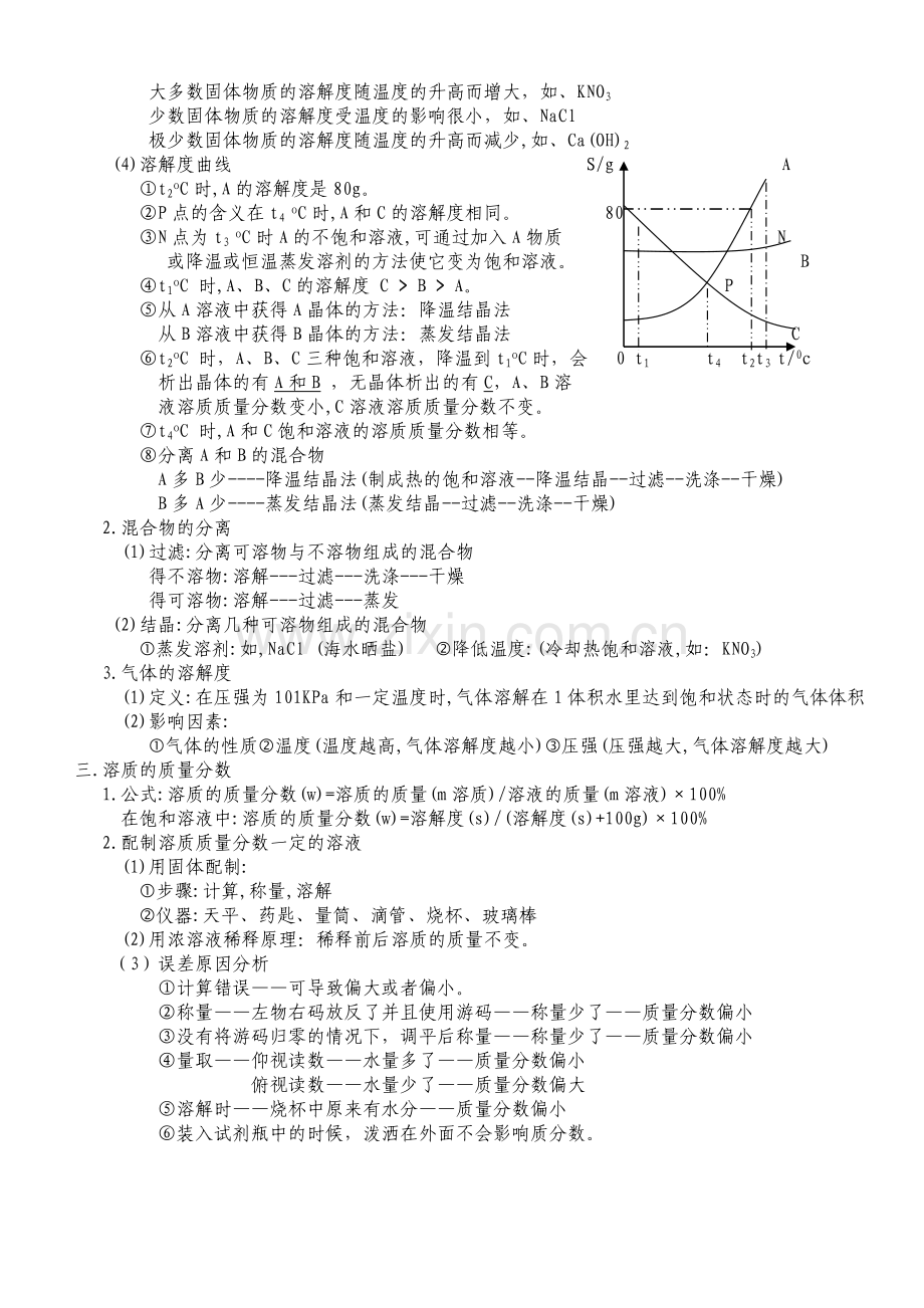 第九单元溶液.doc_第2页