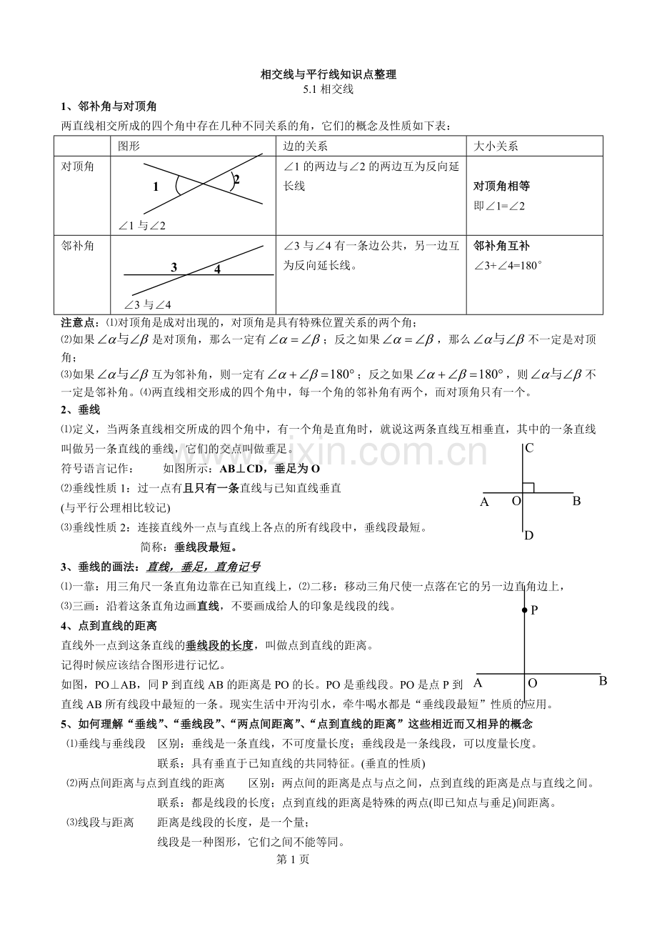 第五章相交线与平行线知识点整理.doc_第1页