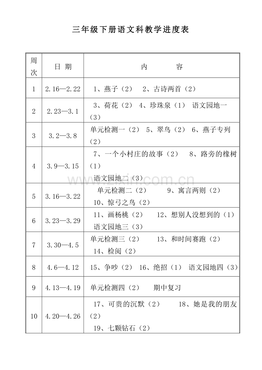 人教版三年级下册语文教学进度表.doc_第1页