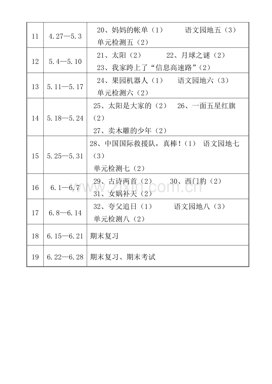 人教版三年级下册语文教学进度表.doc_第2页