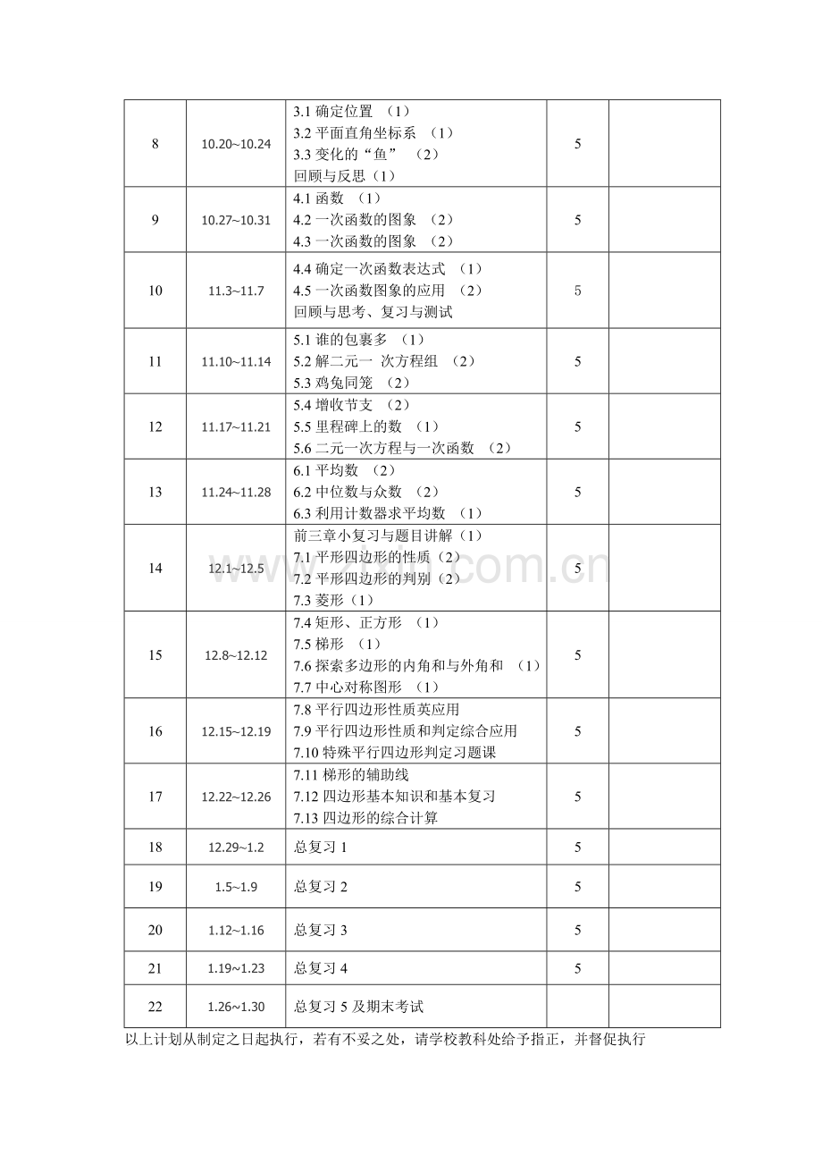 2019届北师大八年级数学上册教学计划.doc_第3页