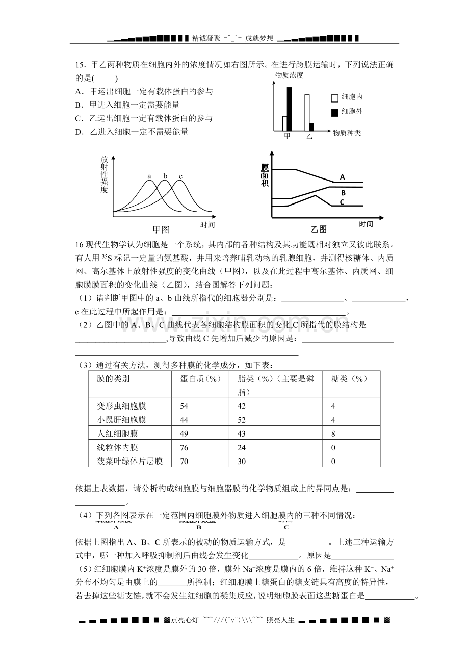 高考生物一轮复习：物质出入细胞的方式练习题.doc_第3页