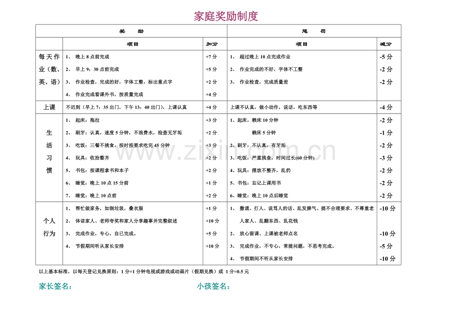 小学生家庭奖励制度.doc_第1页