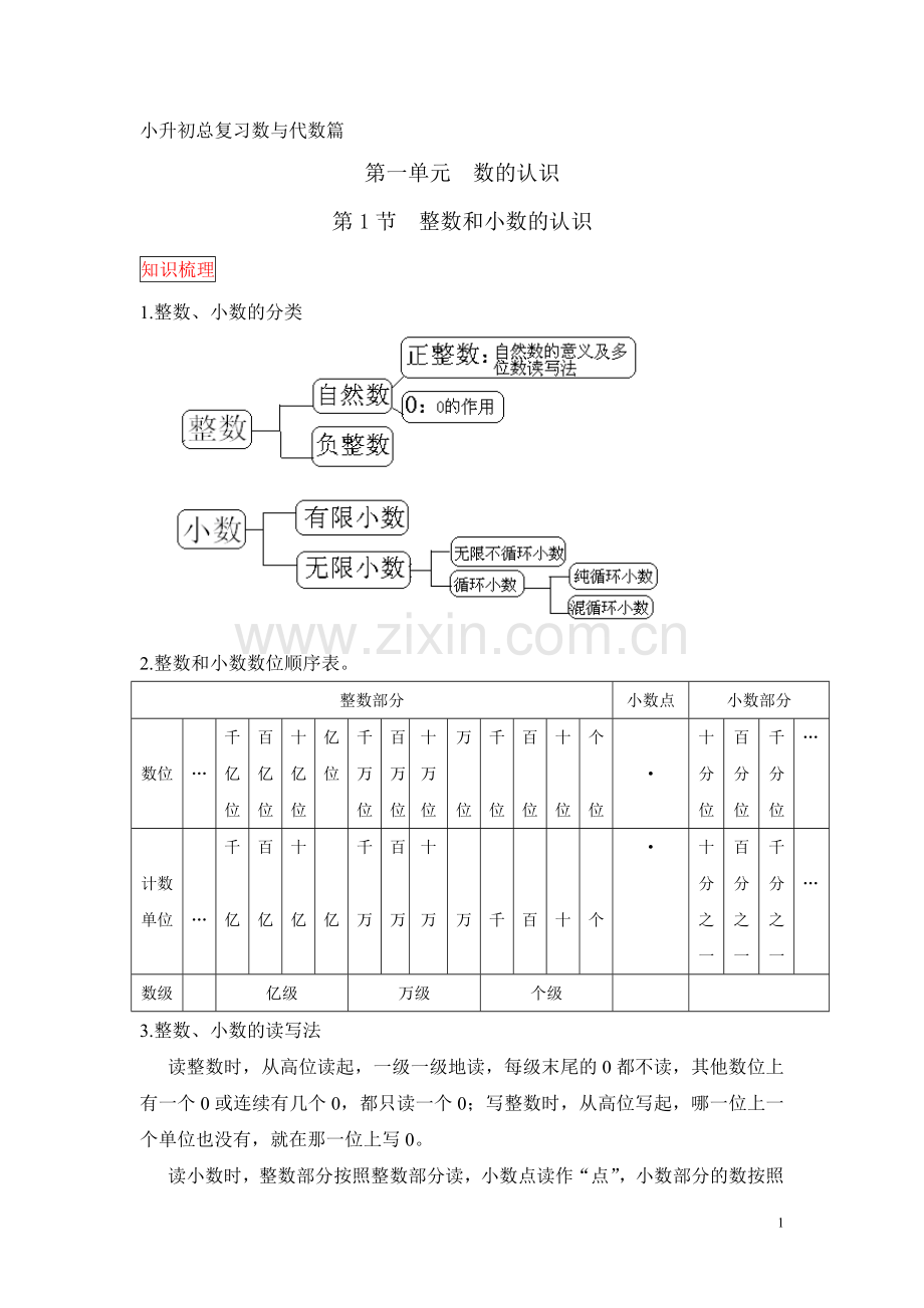 小升初数学总复习知识梳理+练习+答案-整数和小数的认识(部分有答案).doc_第1页