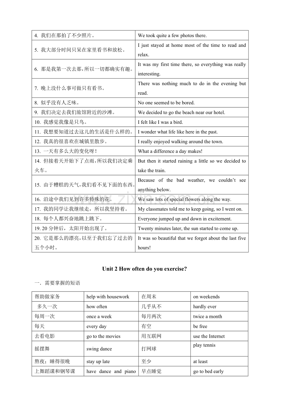 人教版八年级上册英语各单元重点短语句型.doc_第2页