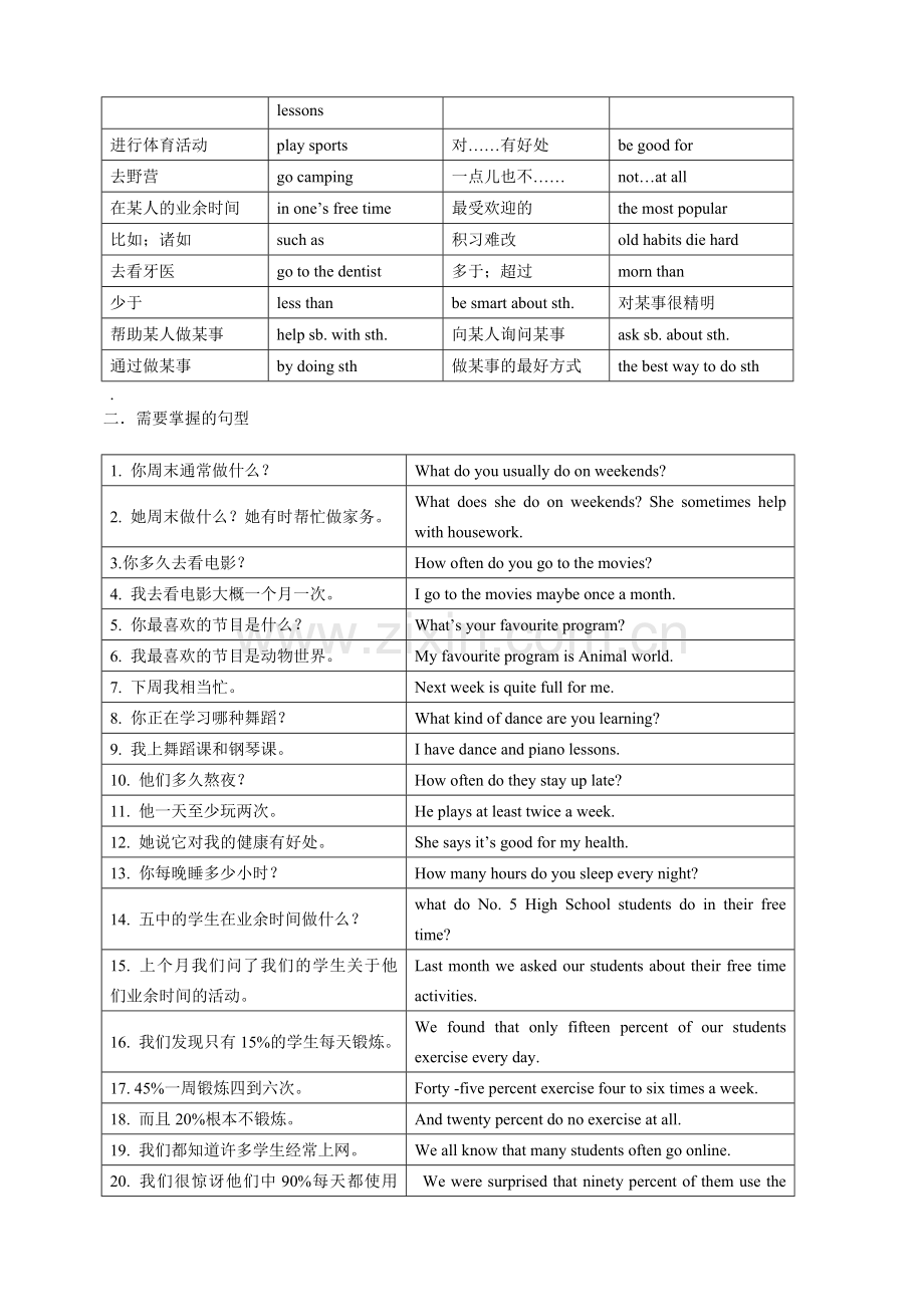 人教版八年级上册英语各单元重点短语句型.doc_第3页