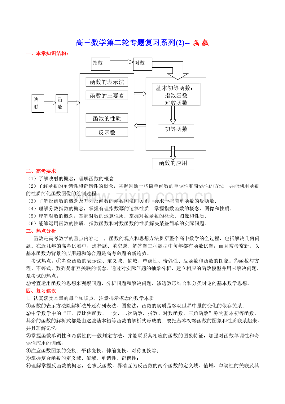 高三数学第二轮专题复习系列(2)--函数.doc_第1页