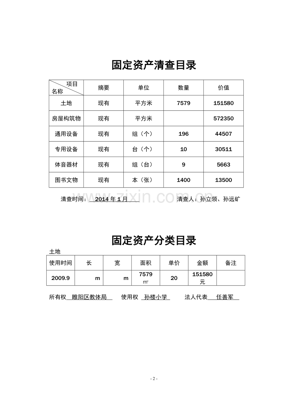 固定资产使用管理台账.doc_第2页