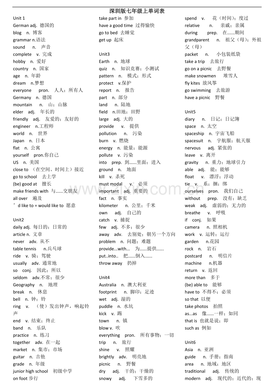 深圳牛津版初中英语单词表.doc_第1页