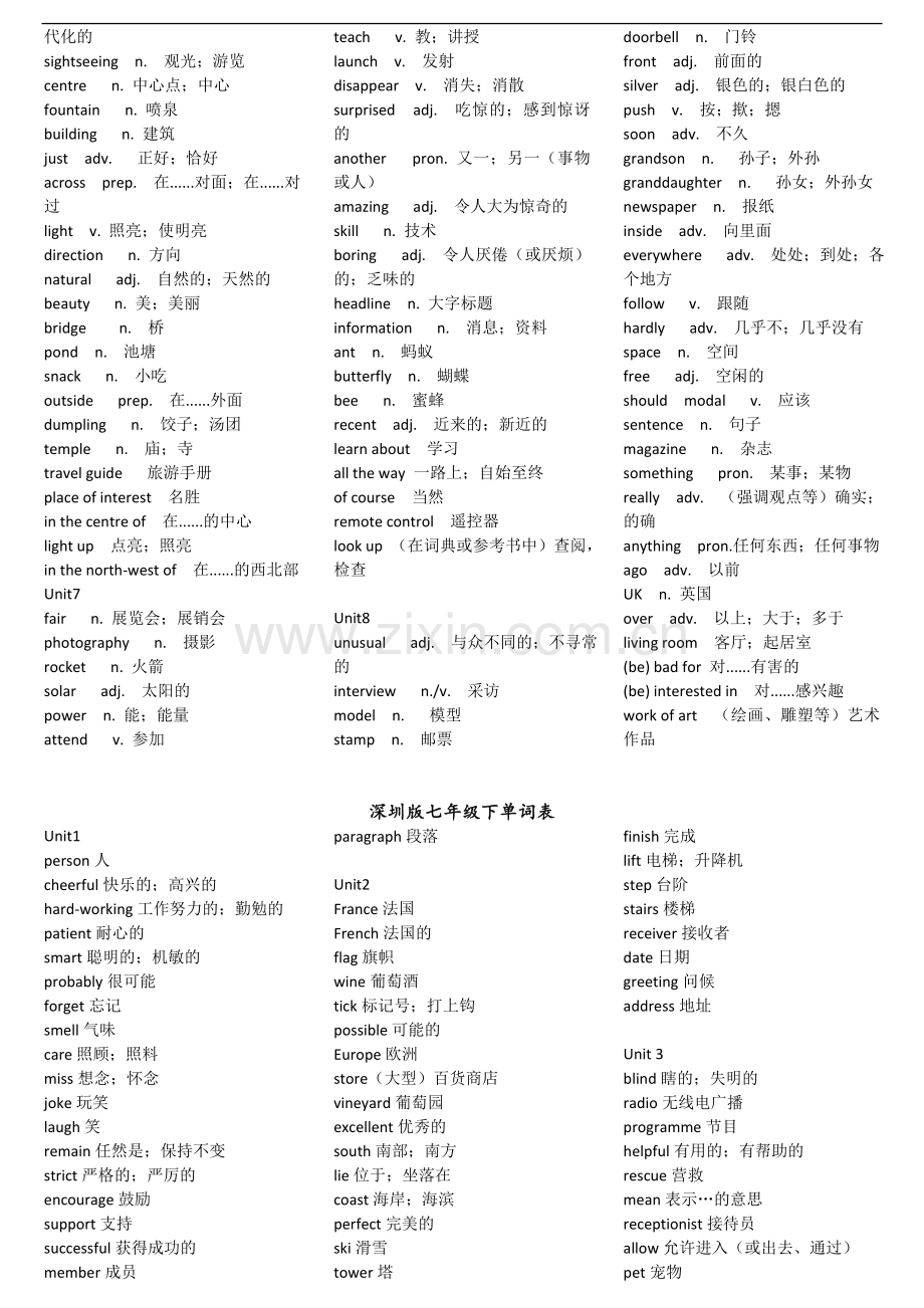 深圳牛津版初中英语单词表.doc_第2页