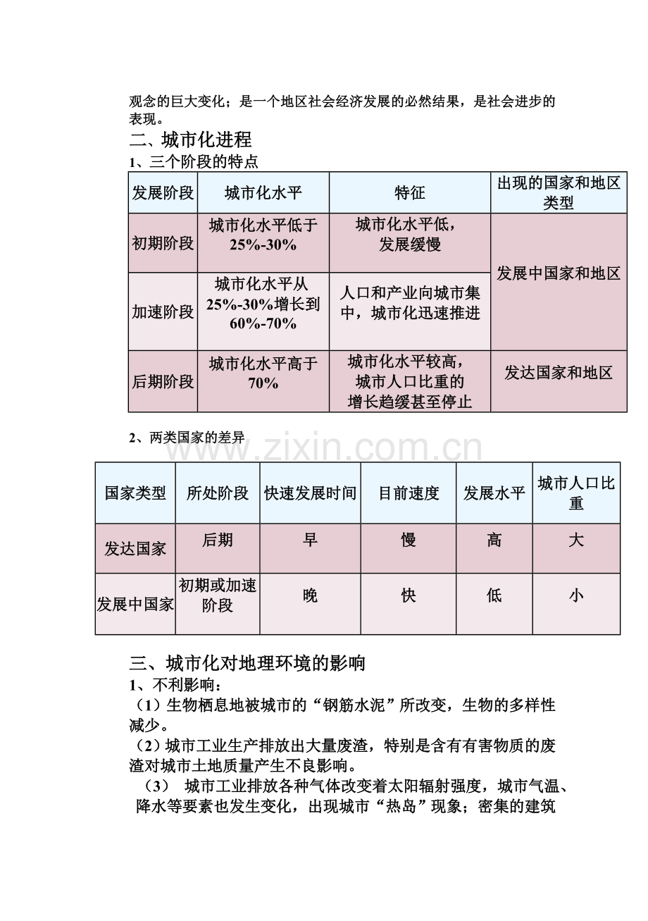 地理必修2第二章知识点总结.doc_第3页