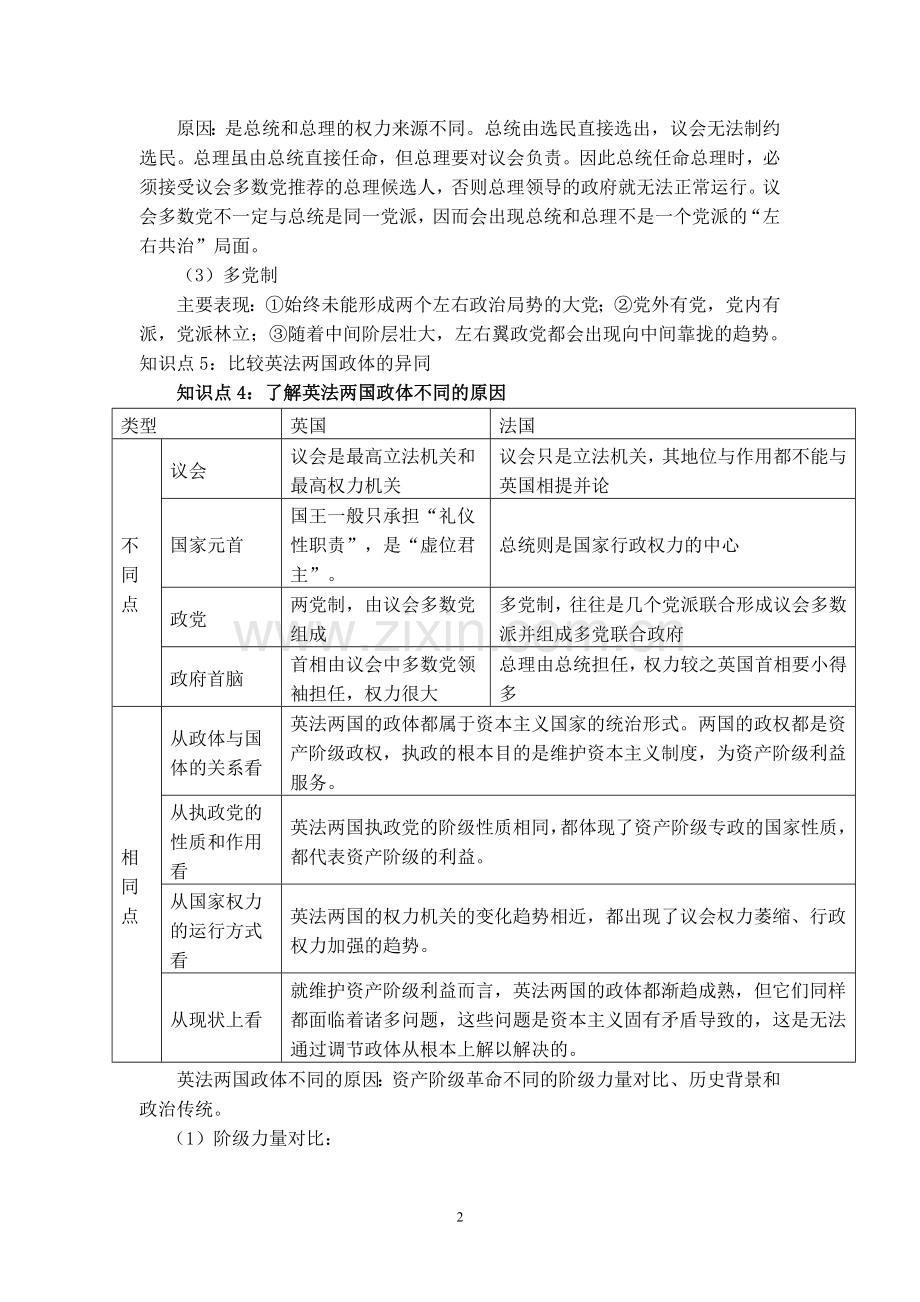 国家与国际组织知识点整理.doc_第2页