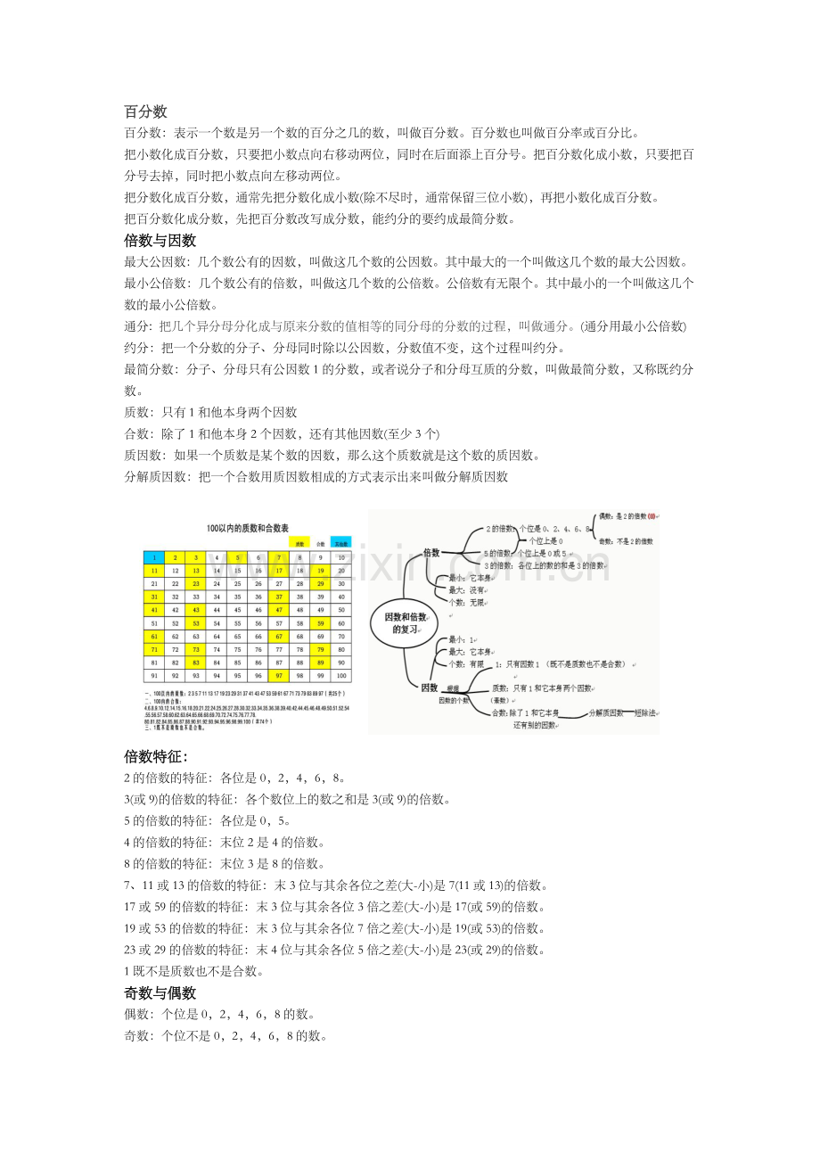 小升初数学复习重点知识点归纳.doc_第3页