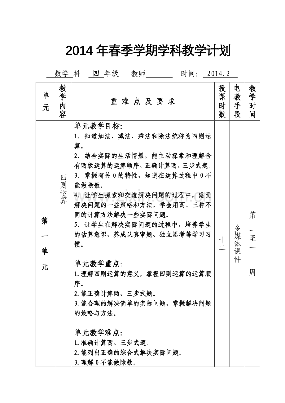 人教版四年级下学期数学学科教学计划.doc_第1页