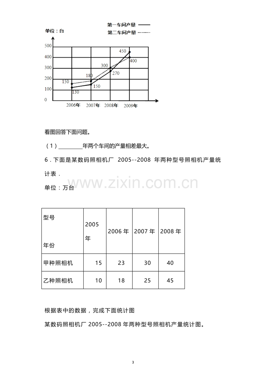 人教版小学数学五年级下册统计-折线统计图练习卷(带解析).doc_第3页