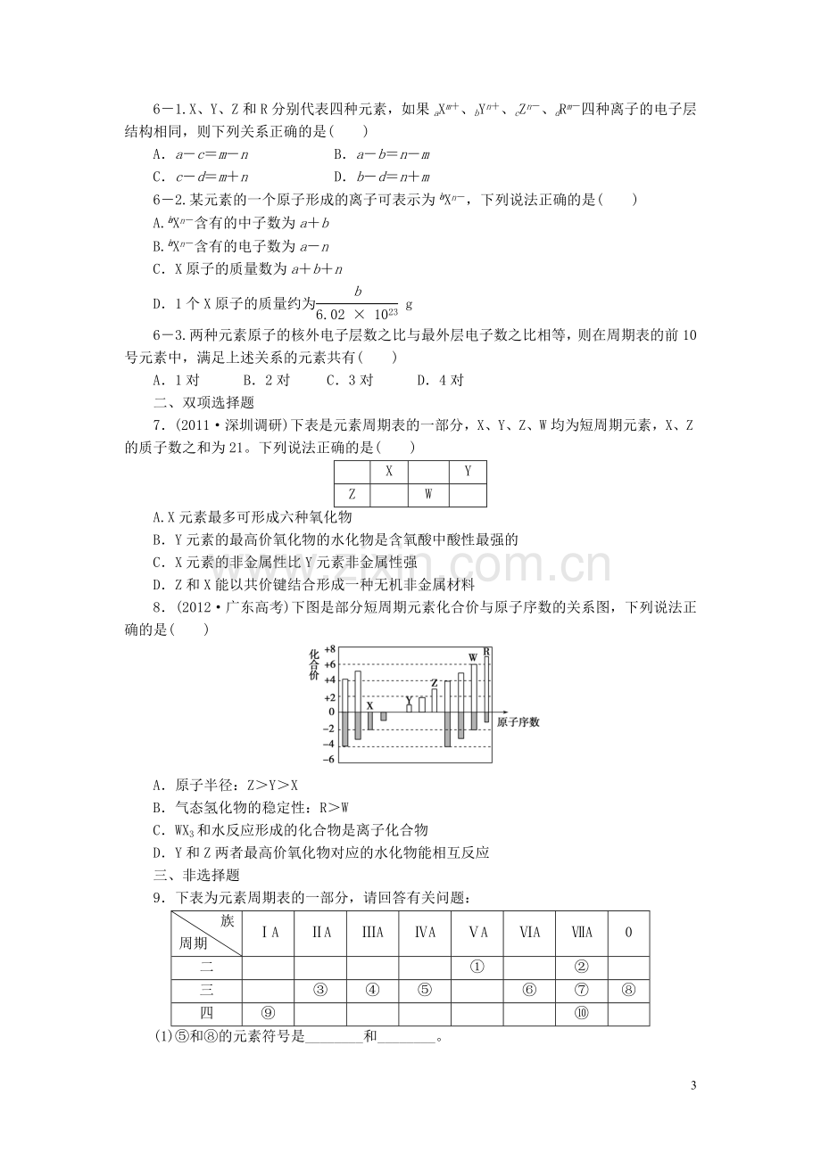 版高考化学一轮总复习第四章第一节元素周期表检测试题.doc_第3页