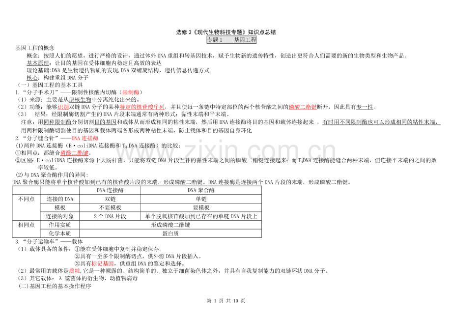 人教版高中生物选修3知识点总结(详细).doc_第1页