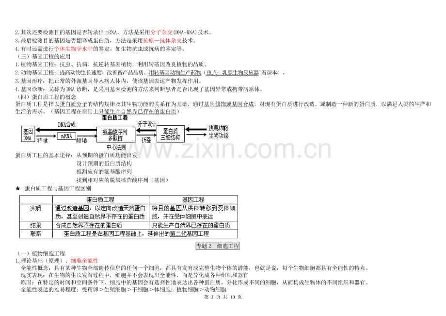 人教版高中生物选修3知识点总结(详细).doc_第3页