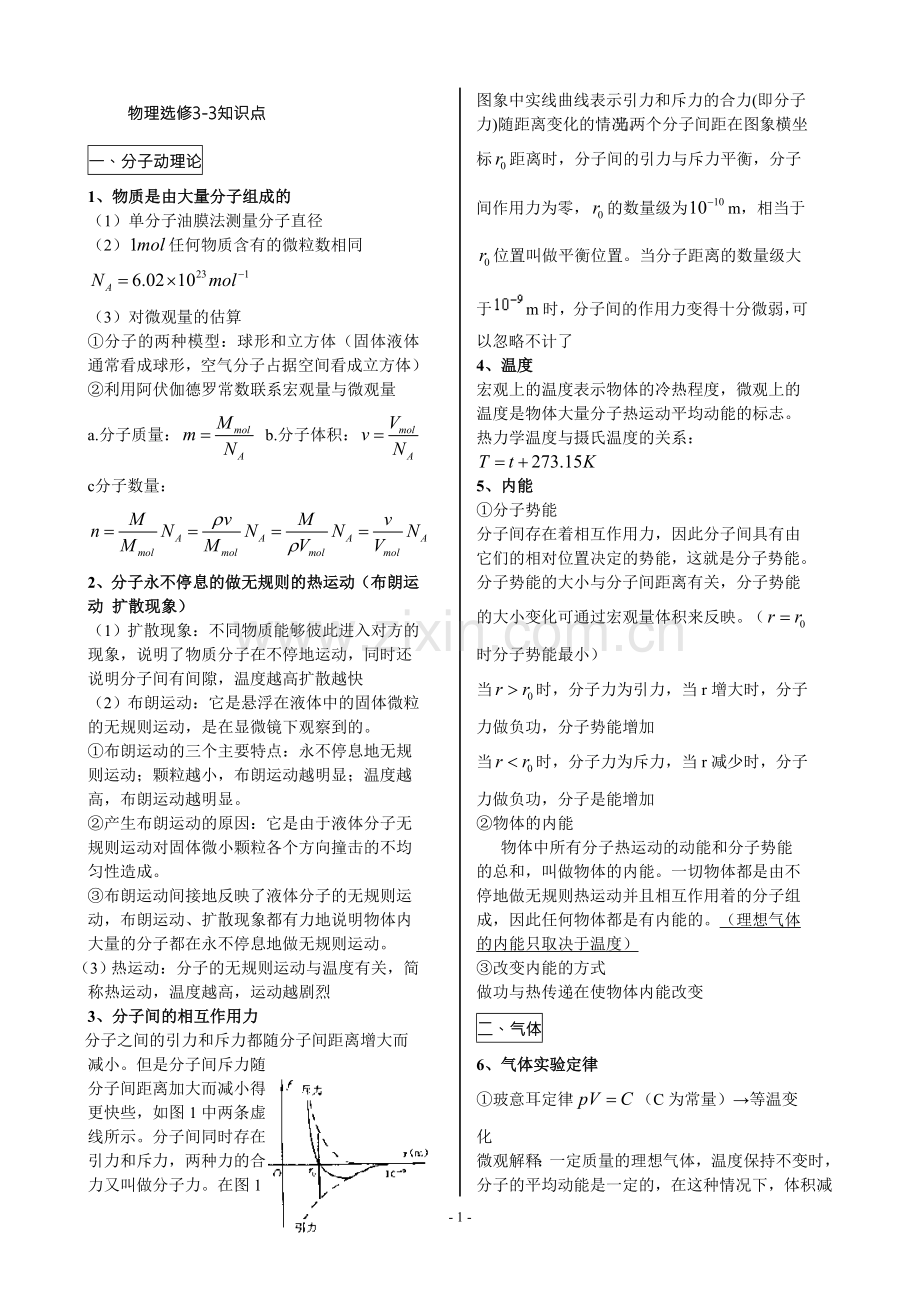 高中物理选修3-3-3-5知识点整理.doc_第1页