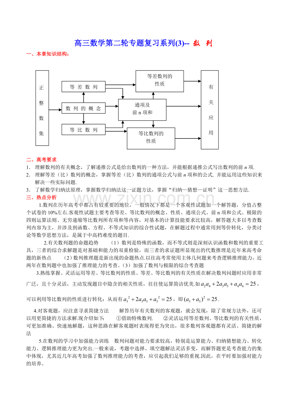 高三数学第二轮专题复习系列(3)--数列.doc_第1页