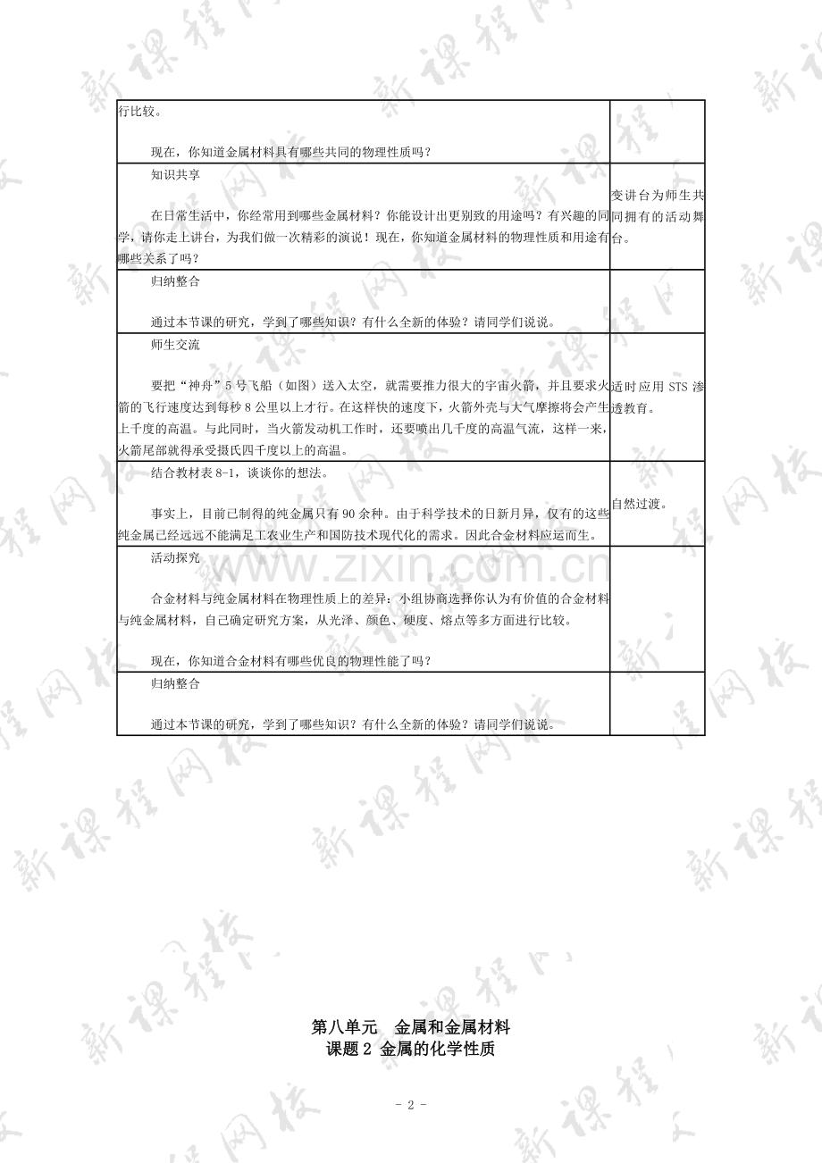 人教版初中化学教案(下册全).doc_第2页