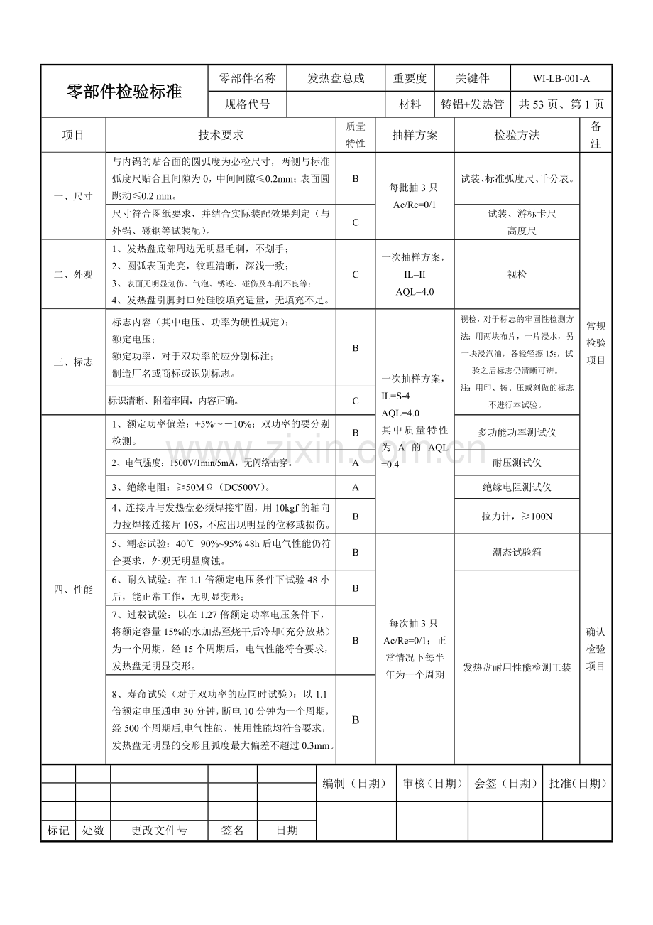 电饭煲(锅)零部件检验标准(通用)(12.12.29).doc_第3页