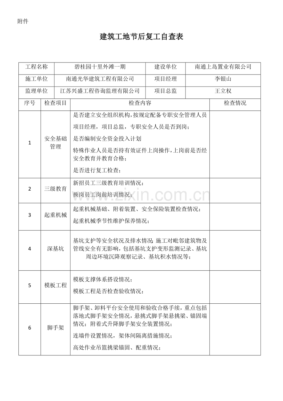 建筑工地节后复工自查表(光华).doc_第1页