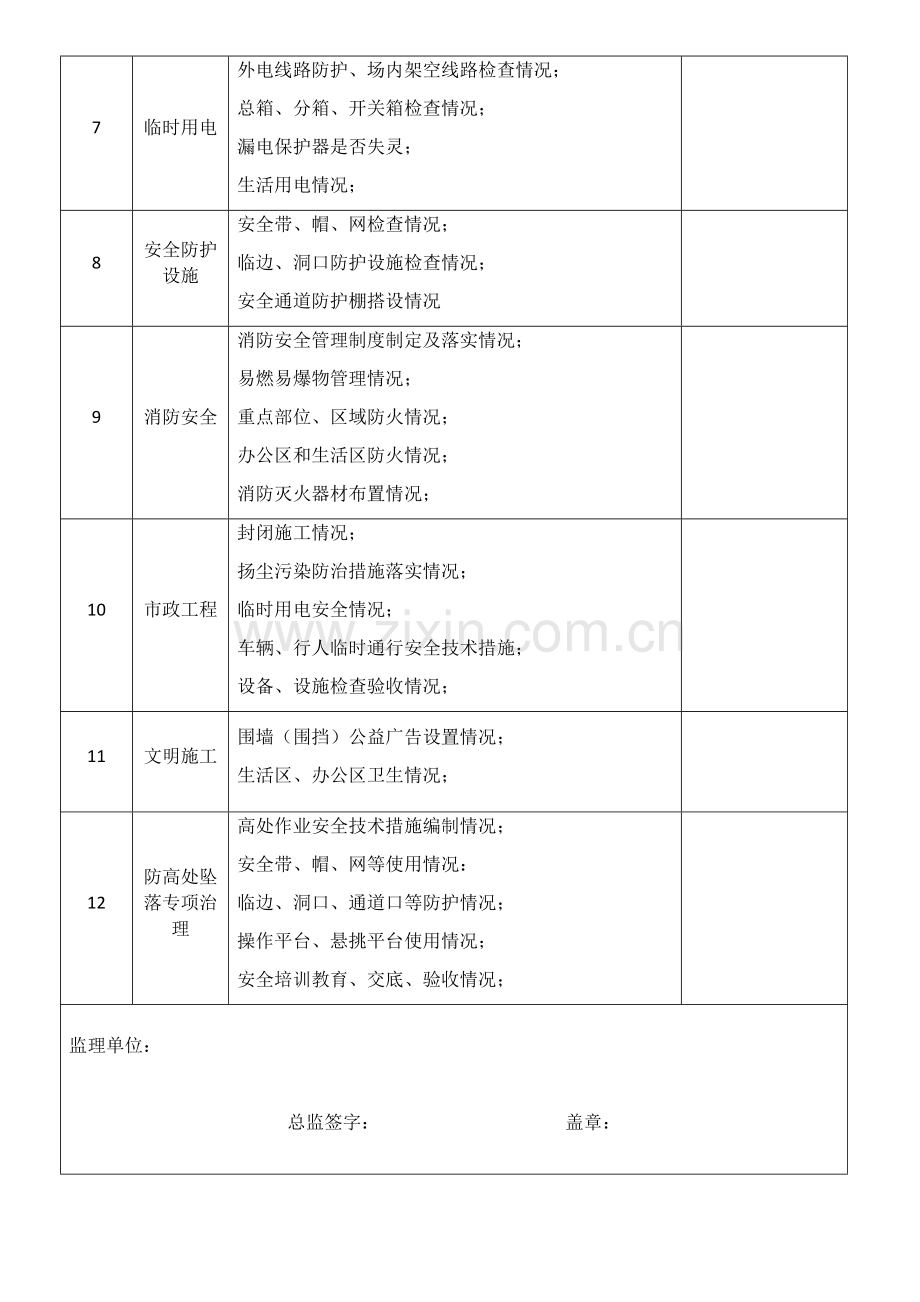 建筑工地节后复工自查表(光华).doc_第2页