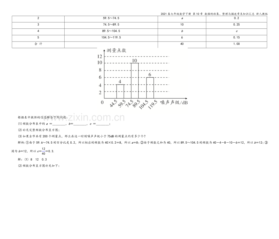 2021春七年级数学下册-第10章-数据的收集、整理与描述章末知识汇总-新人教版.doc_第3页