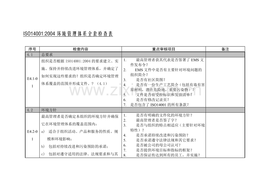 ISO14001环境管理体系全套检查表.doc_第1页