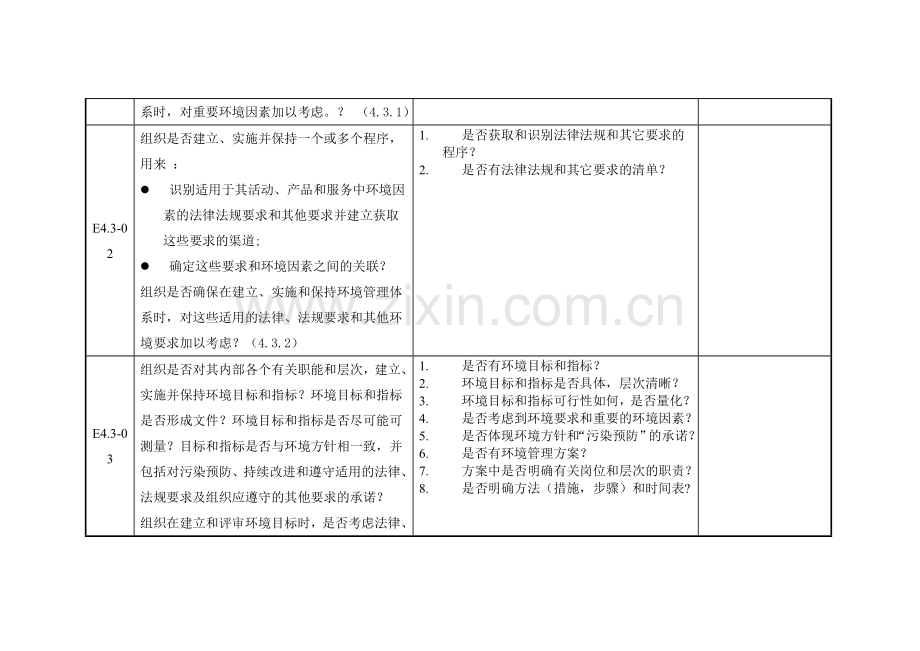 ISO14001环境管理体系全套检查表.doc_第3页