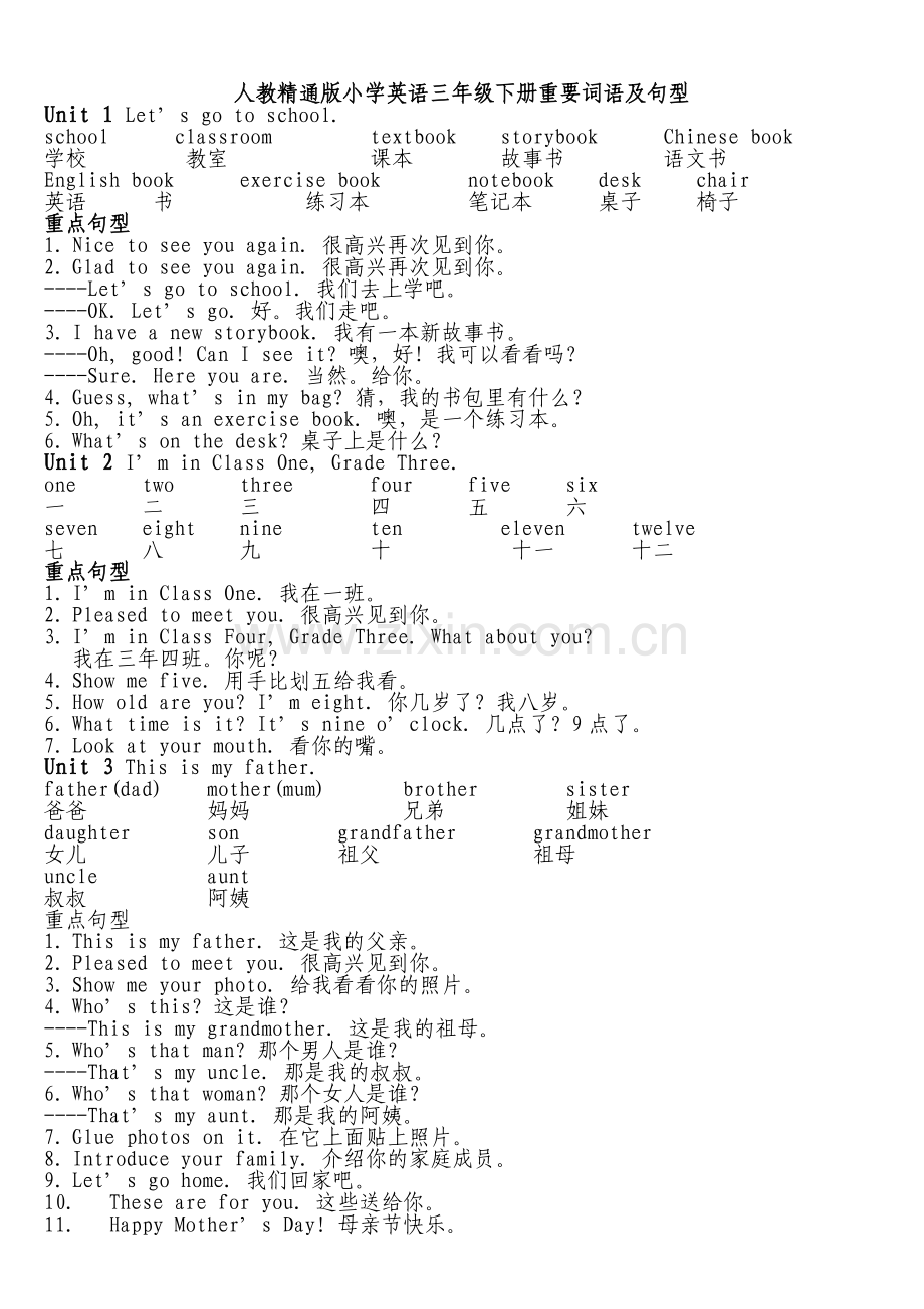 人教精通版小学英语三年级下册(重点词语及句型汇总).doc_第1页