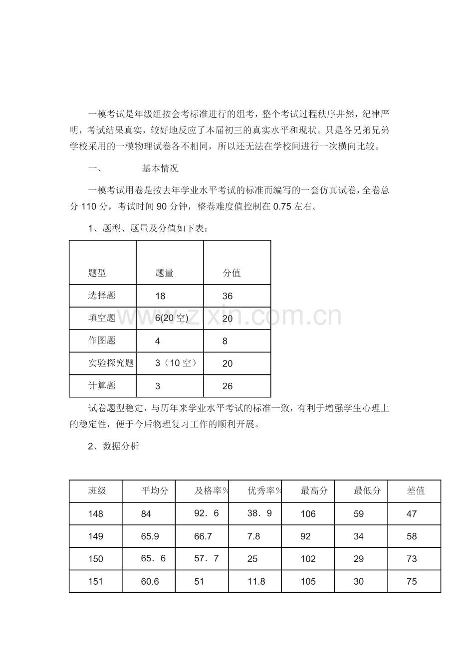 初三物理一模考试质量分析.doc_第3页