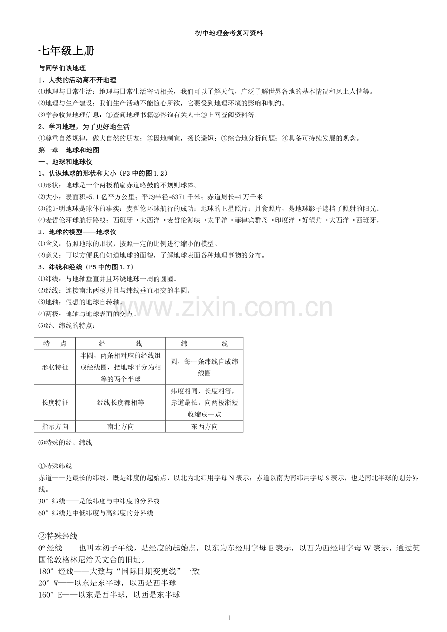 人教版初中地理中考复习资料.doc_第1页