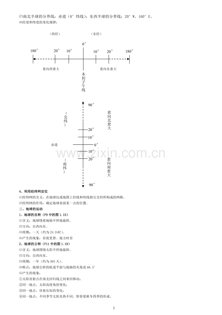 人教版初中地理中考复习资料.doc_第2页