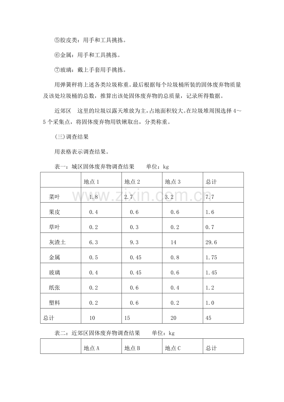 北京部分地区生活固体废弃物抽样调查.doc_第2页